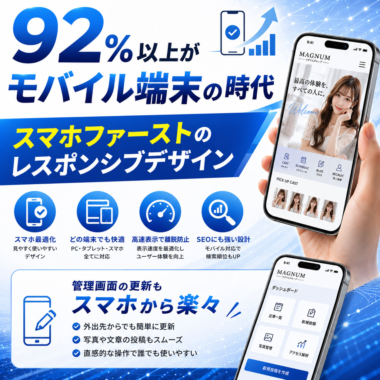92%以上がモバイル端末の時代。スマホファーストのレスポンシブデザイン。スマホ最適化で見やすく使いやすいデザイン、PC・タブレット・スマホ全てに対応、高速表示で離脱防止、SEOにも強い設計。管理画面の更新もスマホから楽々で、外出先からも簡単更新・投稿もスムーズ・誰でも使いやすい。